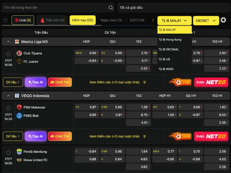 Các dạng odds phổ biến nhất và cách tính dễ hiểu cho người mới