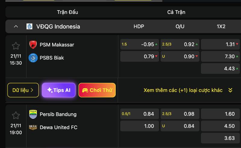 Cược Dòng Tiền (Moneyline) Là Gì? Cách Chơi Bao Ăn Tiền 3 Cách đọc tỷ lệ Moneyline và các dạng odds phổ biến