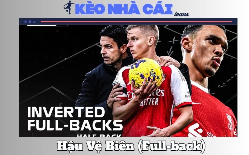 Hậu Vệ Biên (Full-back) Đóng Vai Trò Gì? Góc Nhìn Thực Tế 1 Hậu Vệ Biên (Full-back) Đóng Vai Trò Gì? Góc Nhìn Thực Tế