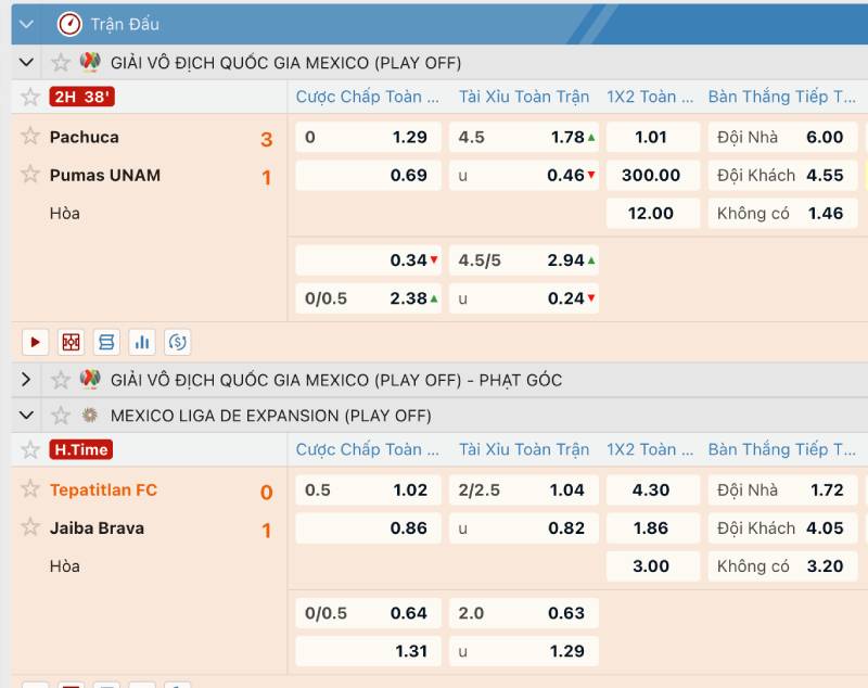 Vì sao odds thay đổi khi cá cược bóng đá online