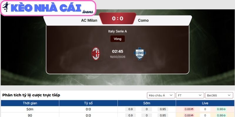 Soi kèo AC Milan vs Como (02:45 ngày 19/02| Serie A) 3 Kèo châu Á trận AC Milan vs Como (02:45 ngày 19/02| Serie A)