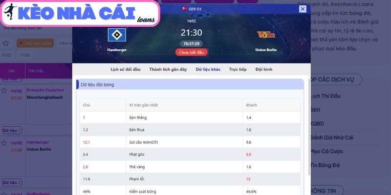Soi kèo Hamburger SV vs Union Berlin (21:30 ngày 14/02| Bundesliga): Chủ nhà quyết tâm, Union Berlin ưu tiên sự an toàn 4 Thông tin lực lượng trận Hamburger SV vs Union Berlin (21:30 ngày 14/02| Bundesliga)