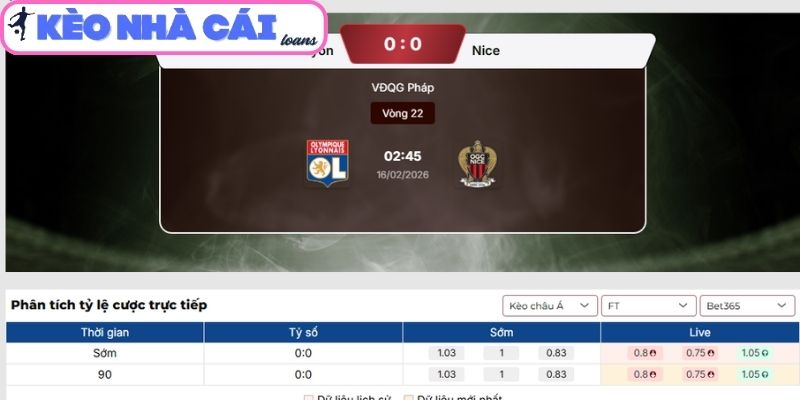 Soi kèo Lyonnais vs Nice (02:45 ngày 16/02| Ligue 1) 3 Kèo châu Á trận Lyonnais vs Nice (02:45 ngày 16/02| Ligue 1)