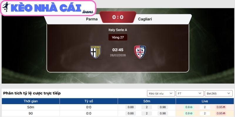Soi kèo Parma vs Cagliari (02:45 ngày 28/02 | Serie A) 3 Kèo tài xỉu trận Parma vs Cagliari (02:45 ngày 28/02 | Serie A)