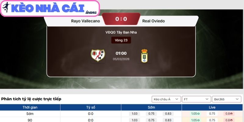 Soi kèo Rayo Vallecano vs Real Oviedo (01:00 ngày 05/03| La Liga): Thế trận chặt chẽ, chủ nhà chiếm ưu thế 3 Kèo châu Á trận Rayo Vallecano vs Real Oviedo (01:00 ngày 05/03| La Liga)