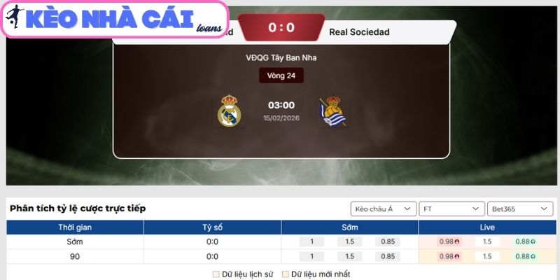 Soi kèo Real Madrid vs Real Sociedad (03:00 ngày 15/02| La Liga) 3 Kèo tài xỉu trận Real Madrid vs Real Sociedad (03:00 ngày 15/02| La Liga)