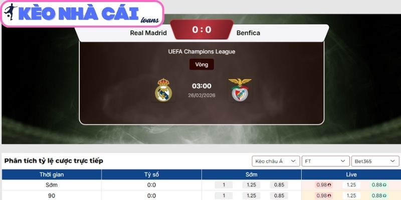 Kèo tài xỉu trận Real Madrid vs SL Benfica (03:00 ngày 26/02| C1)
