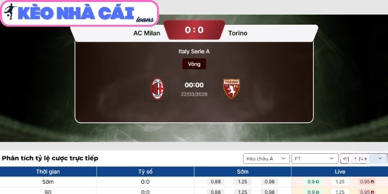Soi kèo AC Milan vs Torino (00:00 ngày 22/03, Serie A) 3 Kèo châu Á trận AC Milan vs Torino (00:00 ngày 22/03, Serie A)