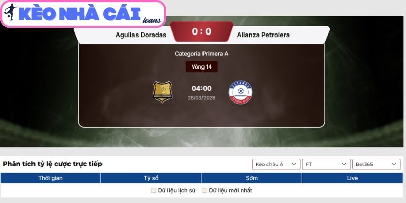 Soi kèo Aguilas Doradas vs Alianza Petrolera (04:00 ngày 28/03, VĐQG Colombia) 3 Kèo châu Á trận Aguilas Doradas vs Alianza Petrolera (04:00 ngày 28/03, VĐQG Colombia)
