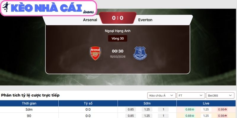 Kèo châu Á trận Arsenal vs Everton (00:30 ngày 15/03, Ngoại hạng Anh)