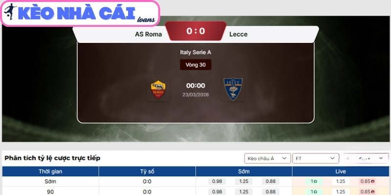 Soi kèo AS Roma vs Lecce (00:00 ngày 23/03, Serie A) 3 Kèo châu Á trận AS Roma vs Lecce (00:00 ngày 23/03, Serie A)