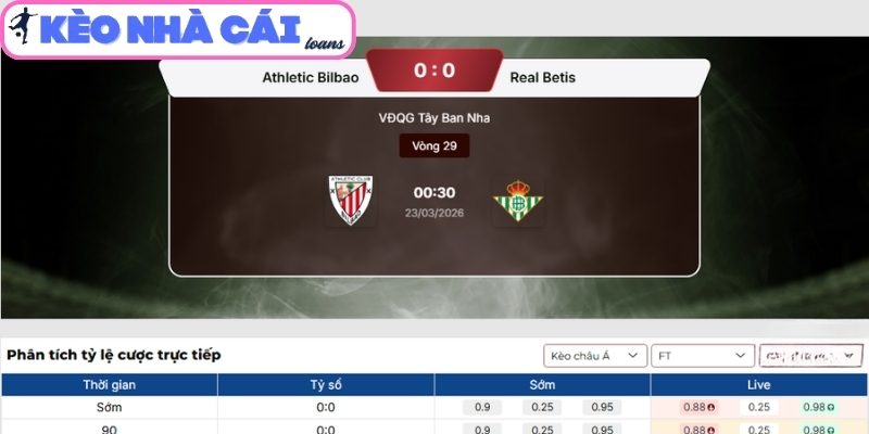 Kèo châu Á trận Athletic Bilbao vs Real Betis (00:30 ngày 23/03, La Liga)