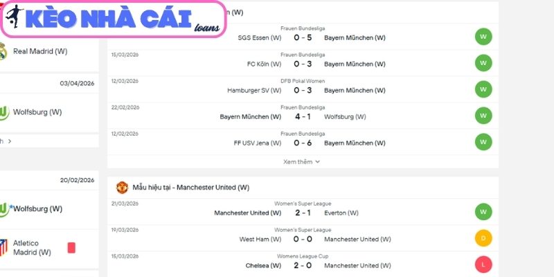 Thông tin lực lượng trận Bayern Munich Nữ vs Man Utd Nữ (23:45 ngày 01/04)