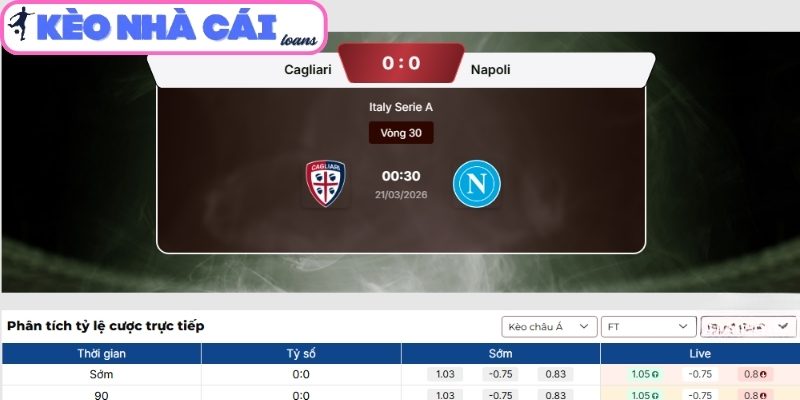 Soi kèo Cagliari vs Napoli (00:30 ngày 21/03, Serie A) 3 Kèo châu Á trận Cagliari vs Napoli (00:30 ngày 21/03, Serie A)