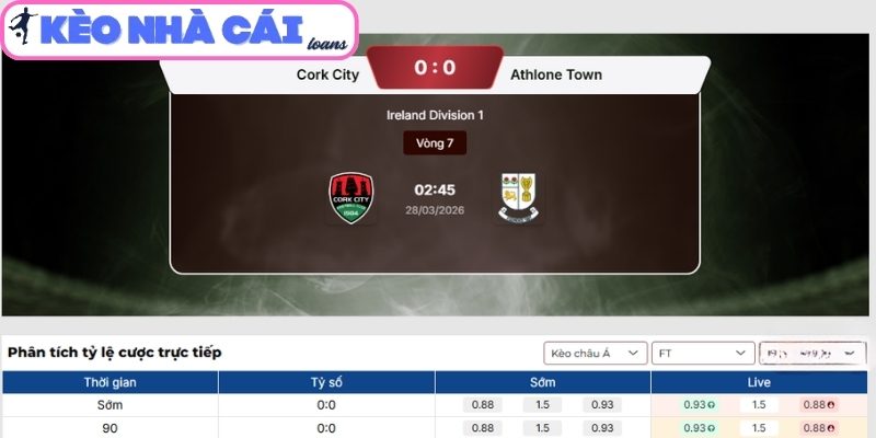 Kèo châu Á trận Cork City vs Athlone (02:45 ngày 28/03, Hạng Nhất Ireland)