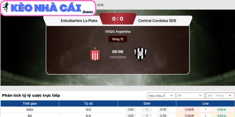 Soi kèo Estudiantes La Plata vs Central Cordoba SDE (05:00 ngày 24/03, VĐQG Argentina) 3 Kèo châu Á trận Estudiantes La Plata vs Central Cordoba SDE (05:00 ngày 24/03)