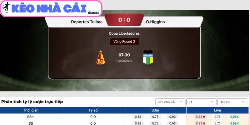 Kèo châu Á trận Deportes Tolima vs O’Higgins (07:30 ngày 12/03, Copa Libertadores)