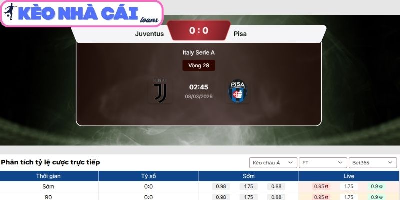 Soi kèo Juventus vs Pisa (02:45 ngày 08/03, Serie A): Bà đầm già thị uy sức mạnh 3 Kèo châu Á trận Juventus vs Pisa (02:45 ngày 08/03, Serie A)