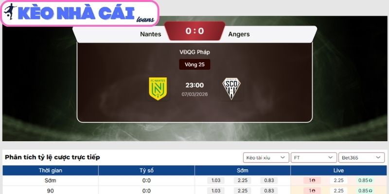 Kèo tài xỉu trận Nantes vs Angers SCO (23:00 ngày 07/03, Ligue 1)