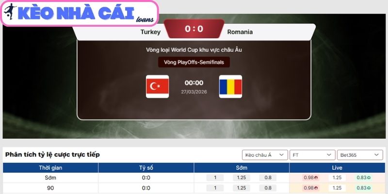 Kèo châu Á trận Thổ Nhĩ Kỳ vs Romania (00:00 ngày 27/03, Vòng loại World Cup châu Âu)