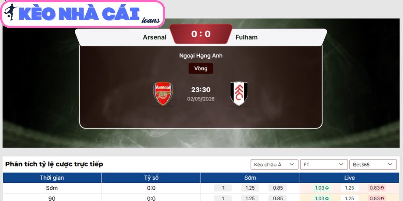 Soi kèo Arsenal vs Fulham (23:30 ngày 02/05, Ngoại Hạng Anh) 3 Kèo châu Á trận Arsenal vs Fulham (23:30 ngày 02/05, Ngoại Hạng Anh)