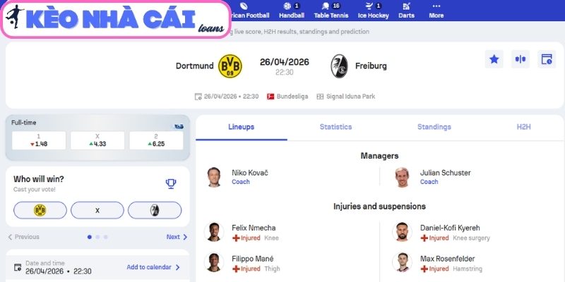 Kèo châu Á trận Borussia Dortmund vs Freiburg (22:30 ngày 26/04, Bundesliga)