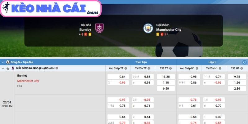Kèo châu Á trận Burnley vs Manchester City (02:00 ngày 23/04, Ngoại hạng Anh)