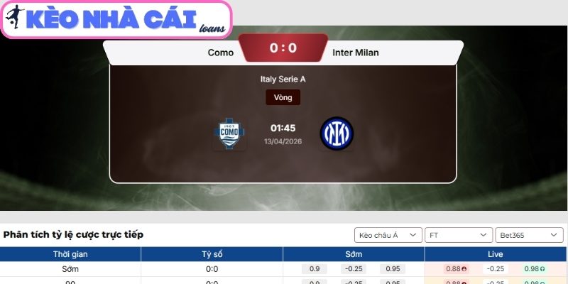 Kèo châu Á trận Como vs Inter Milan (01:45 ngày 13/04, Serie A)