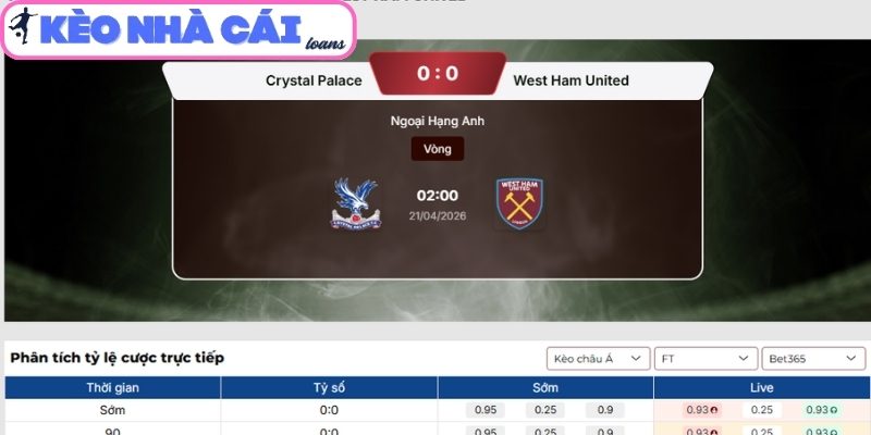 Kèo châu Á trận Crystal Palace vs West Ham United (02:00 ngày 21/04, Ngoại hạng Anh)
