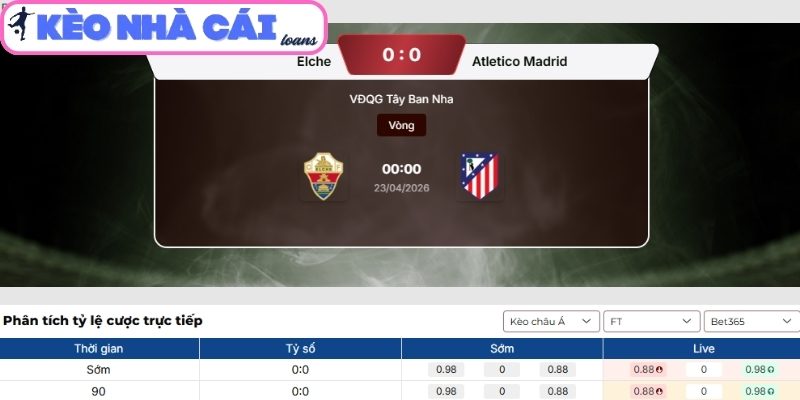Soi kèo Elche vs Atletico Madrid (00:00 ngày 23/04, La Liga) 3 Kèo châu Á trận Elche vs Atletico Madrid (00:00 ngày 23/04, La Liga)