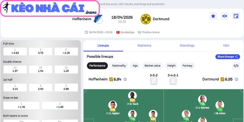 Kèo châu Á trận Hoffenheim vs Borussia Dortmund (20:30 ngày 18/04, Bundesliga)