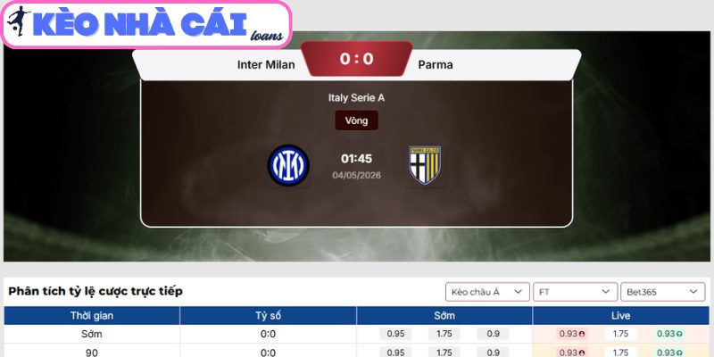 Soi kèo Inter Milan vs Parma (01:45 ngày 04/05, Serie A) 3 Kèo châu Á trận Inter Milan vs Parma (01:45 ngày 04/05, Serie A)