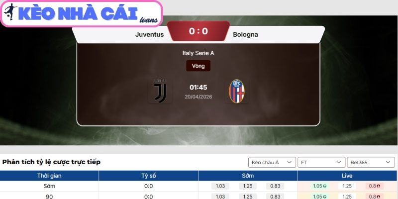 Kèo châu Á trận Juventus vs Bologna (01:45 ngày 20/04, Serie A)
