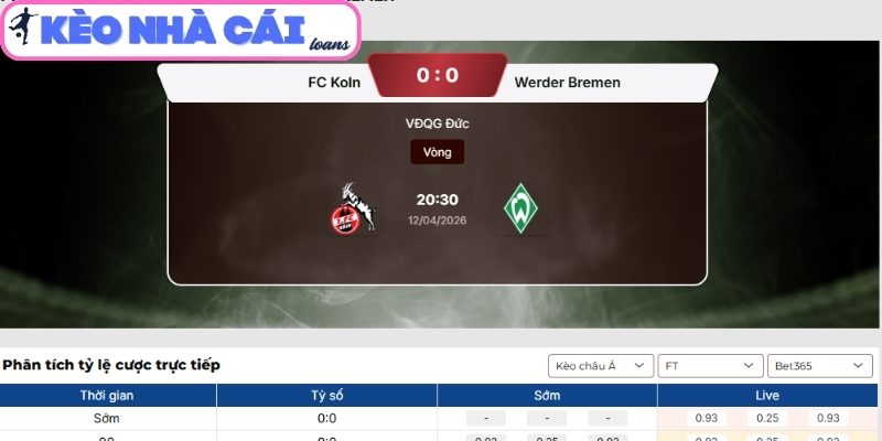 Soi kèo Köln vs Werder Bremen (20:30 ngày 12/04, Bundesliga) 3 Kèo châu Á trận Köln vs Werder Bremen (20:30 ngày 12/04, Bundesliga)