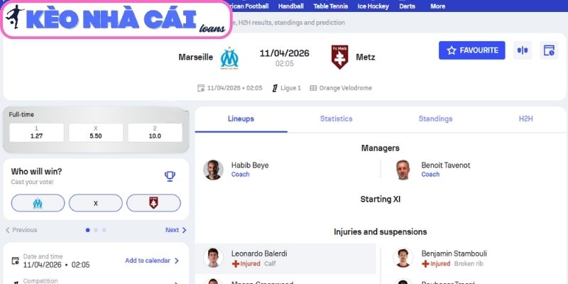 Kèo châu Á trận Olympique Marseille vs Metz (02:05 ngày 11/04, Ligue 1)