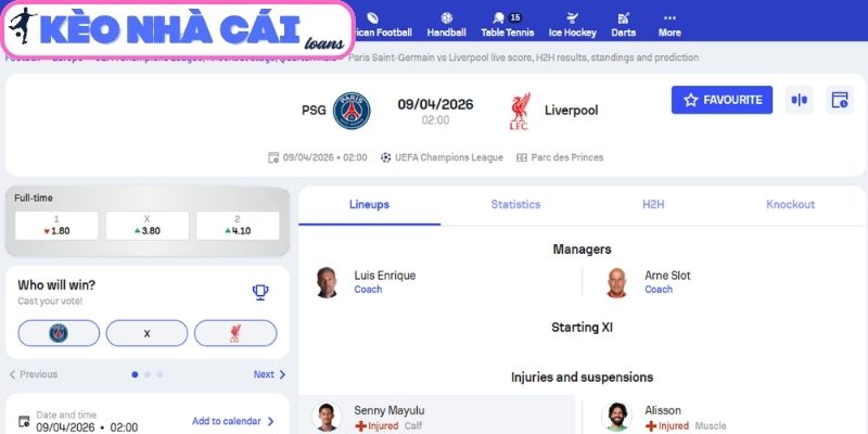 Kèo châu Á trận Paris Saint-Germain vs Liverpool (02:00 ngày 09/04, C1)