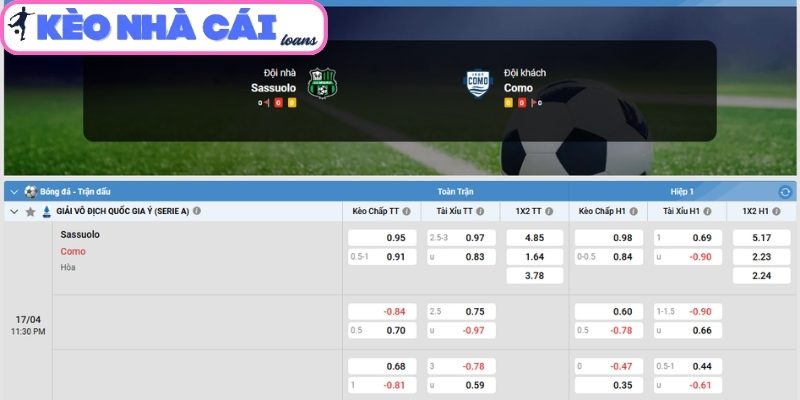 Soi kèo Sassuolo vs Como (23:30 ngày 17/04, Serie A) 3 Kèo châu Á trận Sassuolo vs Como (23:30 ngày 17/04, Serie A)