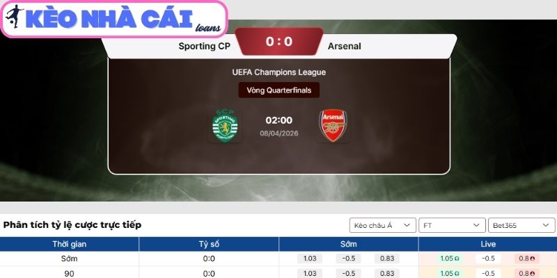 Soi kèo Sporting CP vs Arsenal (02:00 ngày 08/04, C1) 3 Kèo châu Á trận Sporting CP vs Arsenal (02:00 ngày 08/04, C1)