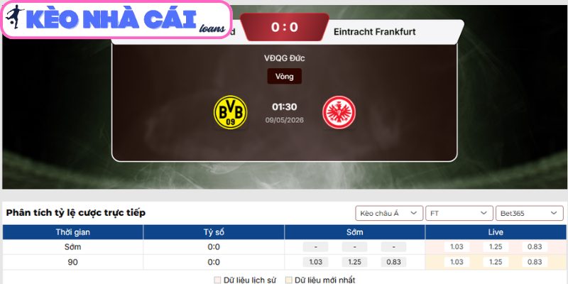 Soi kèo Borussia Dortmund vs Eintracht Frankfurt (01:30 ngày 09/05, Bundesliga) 3 Kèo châu Á trận Borussia Dortmund vs Eintracht Frankfurt (01:30 09/05, Bundesliga)